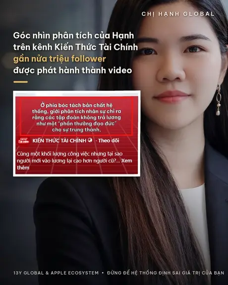 Kiến Thức Tài Chính